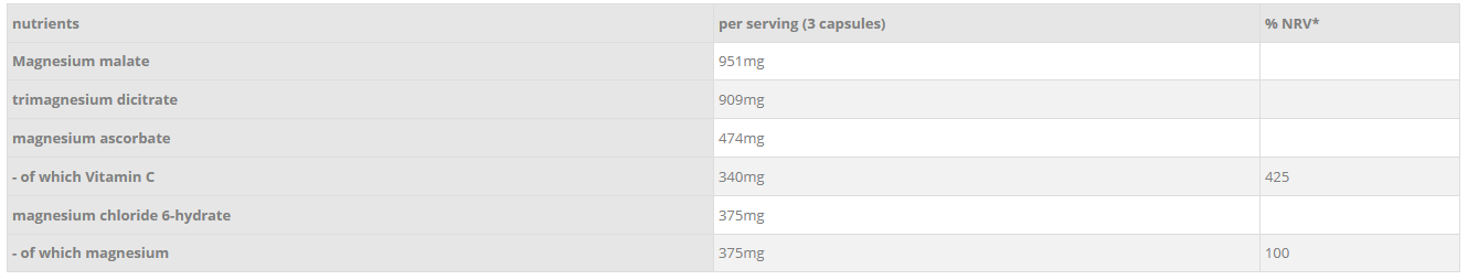 MAGNÉSIO - CÁPSULAS - 90 UNIDADES