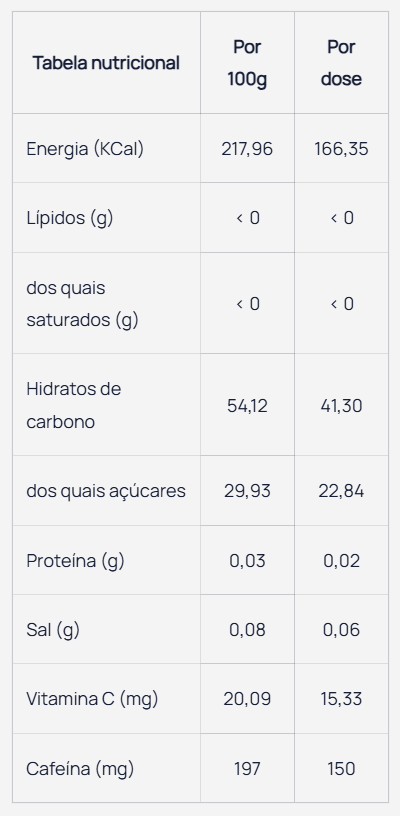 GEL ENERGÉTICO - HC41 CAF ENDURANCE - 65G