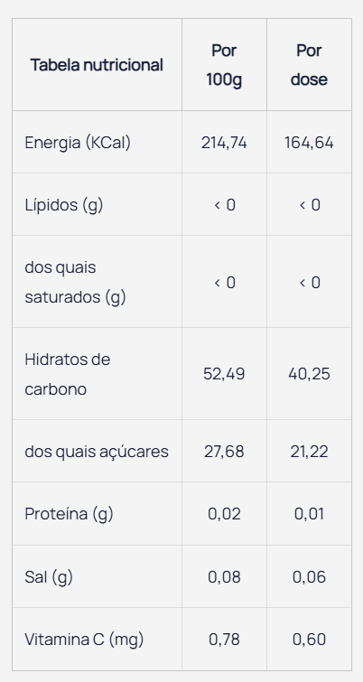 GEL ENERGÉTICO - HC41 ENDURANCE - 65G