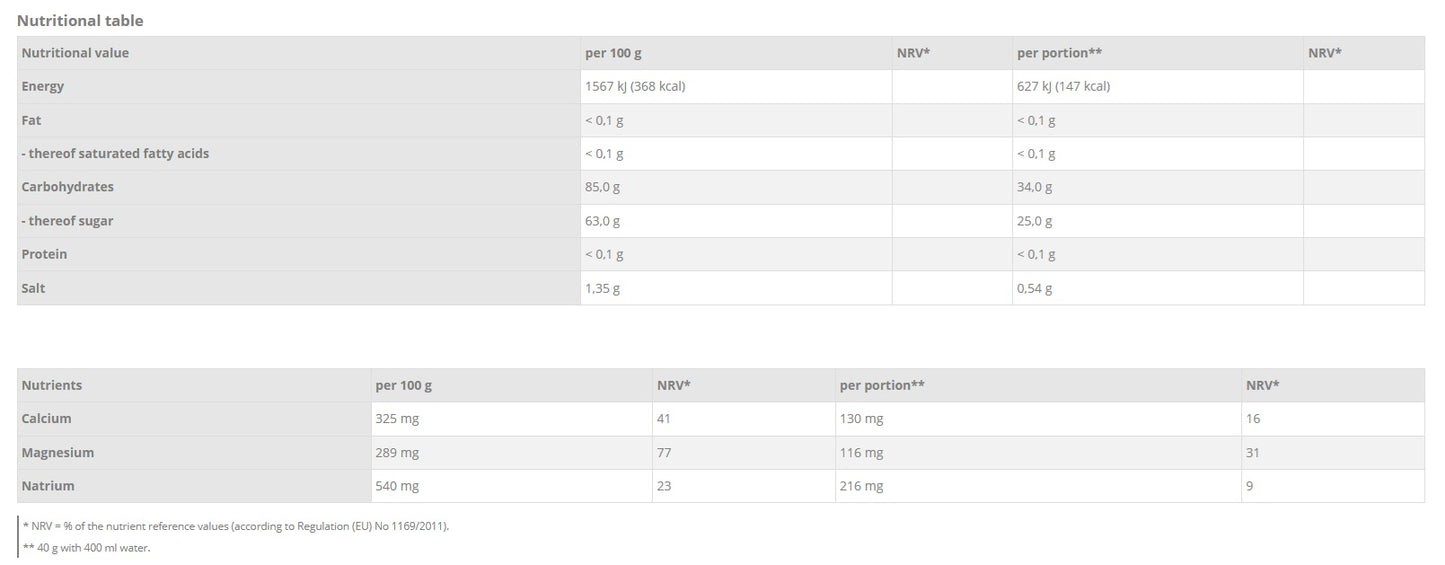 ISOTÓNICO PROFISSIONAL - LIMA 600 G