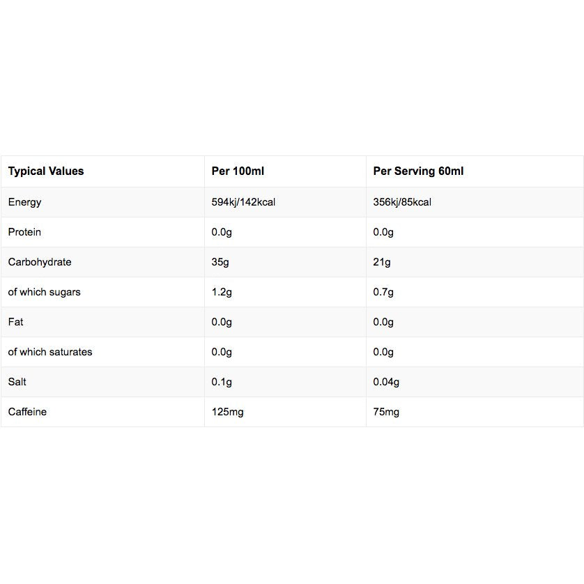 Gel energético SIS Go Energy + Cafeina 60ml