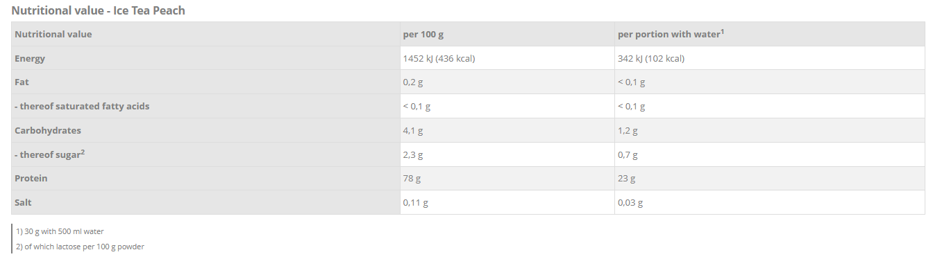 CLEAR WATER WHEY ISOLATE + HYDROLYSATE  - 30g