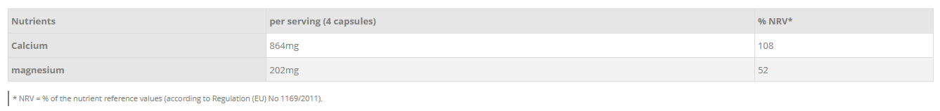Cápsulas de Cálcio e Magnésio - 100 un