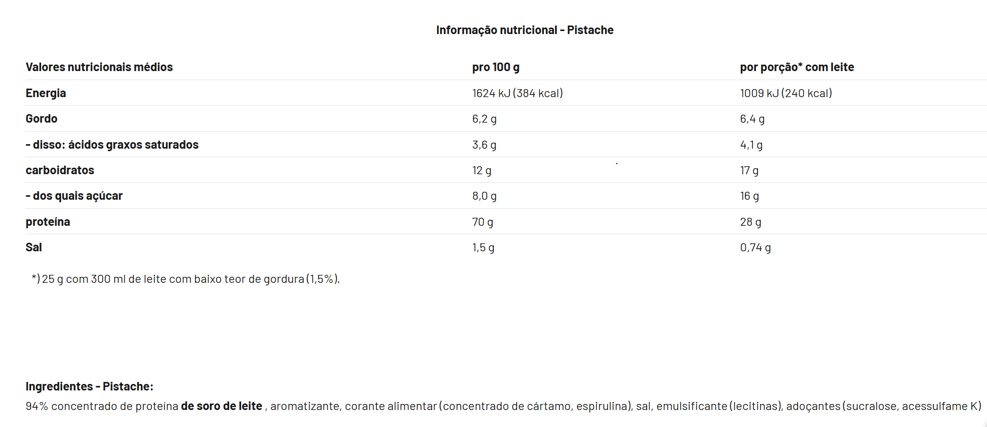Proteína Whey - Pistácio - Zipbag 1000g