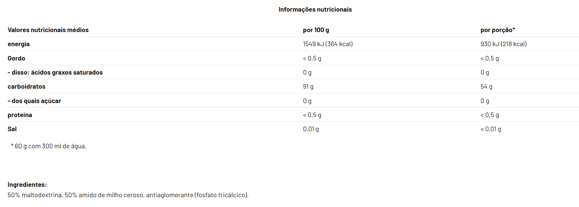 Waxy Maize - Farinha de Milho Cerosa com Amilopectina - 1500 g