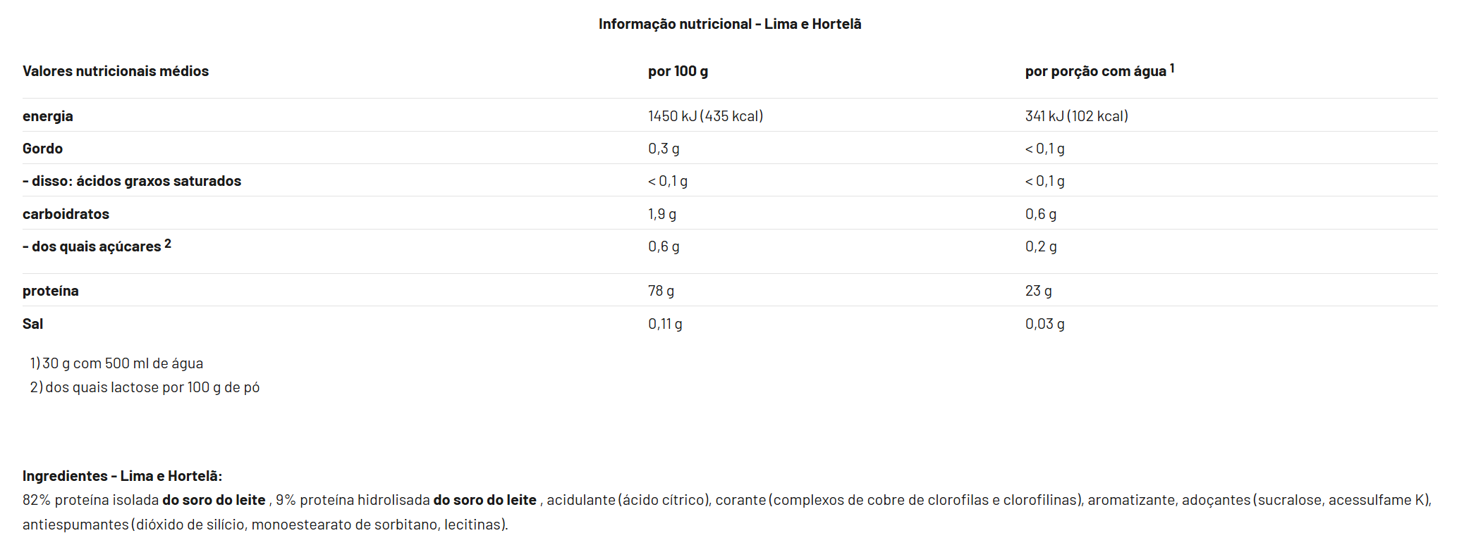 Clear Water Whey Isolate + Hidrolisado - Lima e Hortelã - 450 g