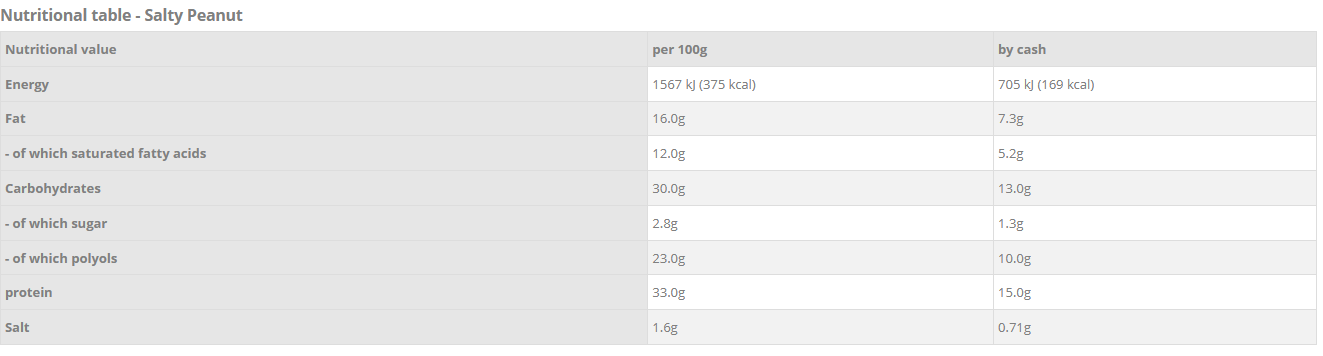 BARRA PROTEÍNA CROCANTE - BARRA 45G