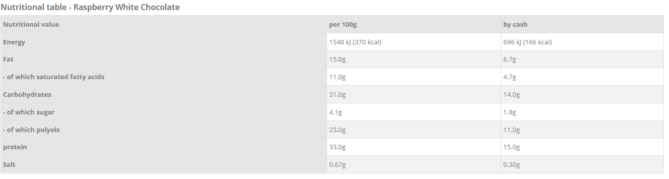 BARRA PROTEÍNA CROCANTE - BARRA 45G