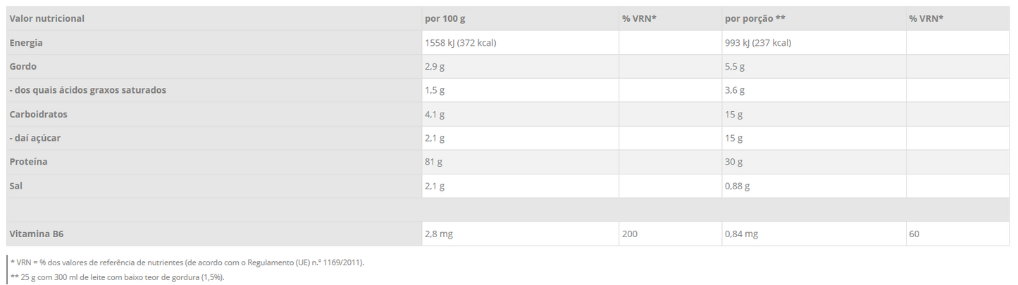 FORMEL 90 PROTEÍNA 460 G