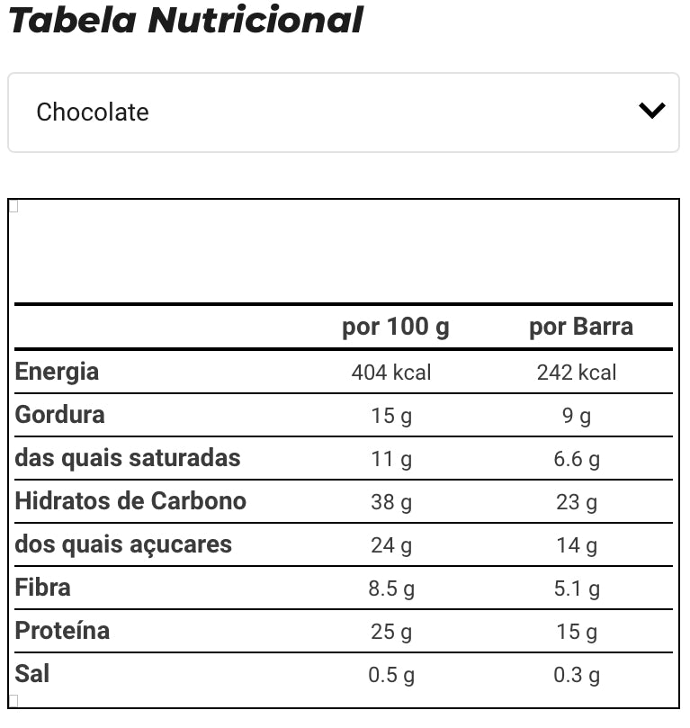 THE BAR. 60 g