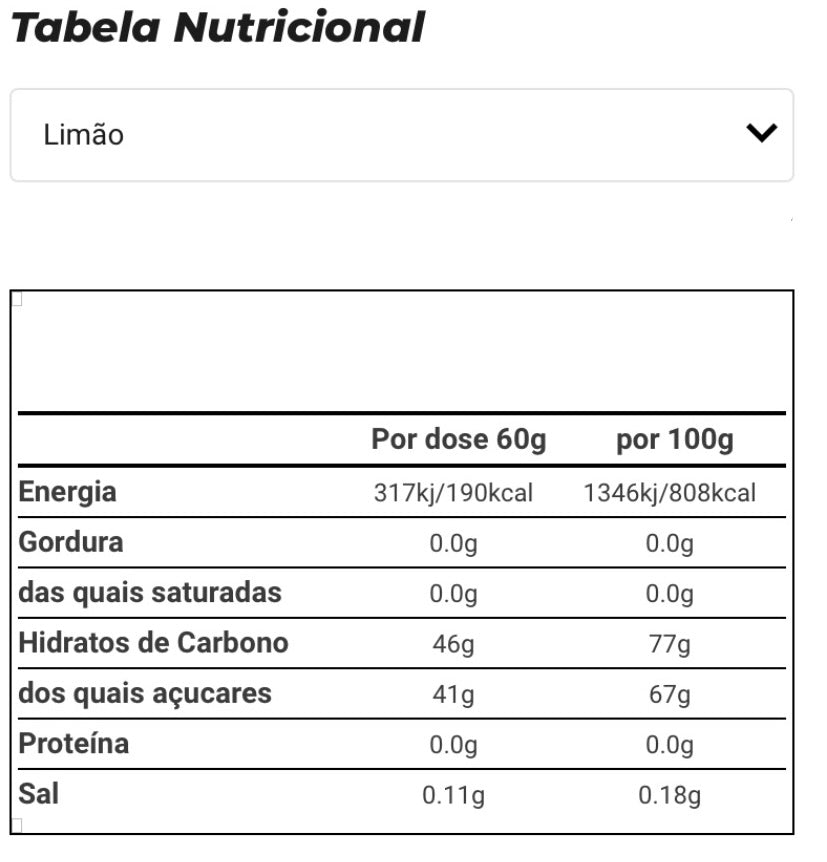 Pack de 6 Beta Fuel Energy Gomas Mastigáveis