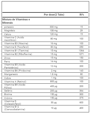 Multivitaminas - Vit&Min FORTE - 120 tabs - 148g